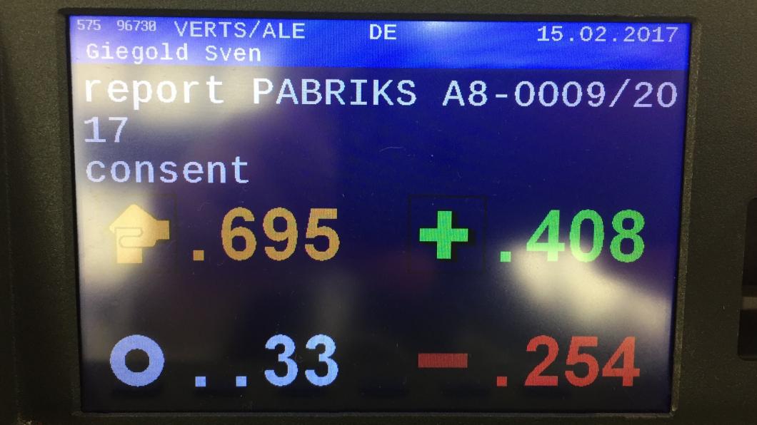 De uitslag van de stemming over CETA De uitslag van de stemming over CETA